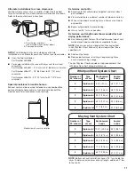 Предварительный просмотр 11 страницы Whirlpool WGD7800XL Installation Instructions Manual