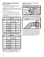 Предварительный просмотр 28 страницы Whirlpool WGD7800XL Installation Instructions Manual