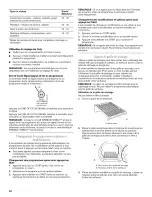 Preview for 42 page of Whirlpool WGD8300SB Use And Care Manual