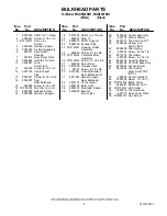 Предварительный просмотр 6 страницы Whirlpool WGD8300SB1 Parts List