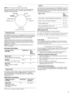 Preview for 5 page of Whirlpool WGD9050XW0 Use & Care Manual