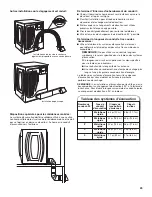 Предварительный просмотр 29 страницы Whirlpool WGD9151YW Installation Manual