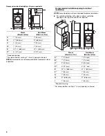 Предварительный просмотр 6 страницы Whirlpool WGD9200SQ Installation Instructions Manual