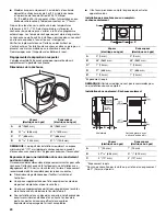 Предварительный просмотр 20 страницы Whirlpool WGD9200SQ Installation Instructions Manual