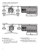 Preview for 6 page of Whirlpool  WGD94HEXL Use & Care Manual