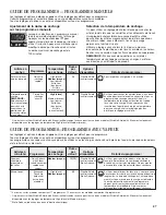 Preview for 27 page of Whirlpool  WGD94HEXL Use & Care Manual