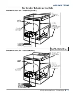 Предварительный просмотр 25 страницы Whirlpool WGD9500E SERIES Service Manual