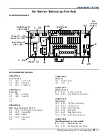 Предварительный просмотр 29 страницы Whirlpool WGD9500E SERIES Service Manual