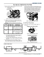 Предварительный просмотр 33 страницы Whirlpool WGD9500E SERIES Service Manual