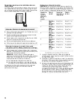 Preview for 36 page of Whirlpool WGD9500TC - DUET FRONT LOAD STEAM DRYERS Use And Care Manual