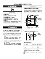 Preview for 7 page of Whirlpool WGFBLT Installation Instructions Manual