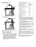 Preview for 8 page of Whirlpool WGFBLT Installation Instructions Manual