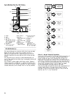 Preview for 10 page of Whirlpool WGFD28 Installation Instructions Manual