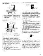 Preview for 15 page of Whirlpool WGFD28 Installation Instructions Manual