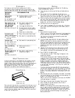 Preview for 11 page of Whirlpool WGG555S0BB Use And Care Manual