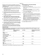 Preview for 12 page of Whirlpool WGG555S0BB Use And Care Manual