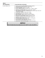 Preview for 15 page of Whirlpool WGHP43 Installation Instructions Manual