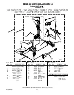 Preview for 21 page of Whirlpool WGT3300SQ0 Parts List