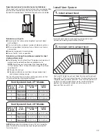 Preview for 17 page of Whirlpool WGT4027EW Installation Instructions Manual