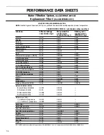 Preview for 16 page of Whirlpool WHAB-6012 Installation Instructions And Use And Care Manual