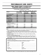 Preview for 17 page of Whirlpool WHAB-6012 Installation Instructions And Use And Care Manual