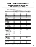 Preview for 33 page of Whirlpool WHAB-6012 Installation Instructions And Use And Care Manual