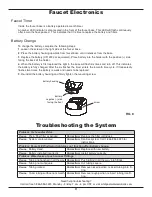 Preview for 11 page of Whirlpool WHADUS5 Installation And Operation Manual