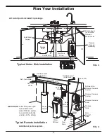 Preview for 5 page of Whirlpool WHAPSRO Installation And Operation Manual