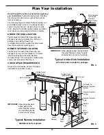 Preview for 10 page of Whirlpool WHAROS5 User Manual