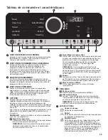 Предварительный просмотр 39 страницы Whirlpool WHD3090GW Use & Care Manual