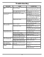 Preview for 18 page of Whirlpool WHELJ1 Installation And Operation Manual