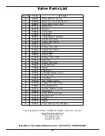 Preview for 27 page of Whirlpool WHELJ1 Installation And Operation Manual