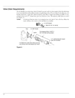 Preview for 10 page of Whirlpool WHES20 Installation And Operation Manual