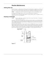 Preview for 27 page of Whirlpool WHES20 Installation And Operation Manual