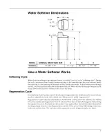 Предварительный просмотр 5 страницы Whirlpool WHES40 Installation And Operation Manual