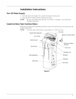 Предварительный просмотр 11 страницы Whirlpool WHES40 Installation And Operation Manual