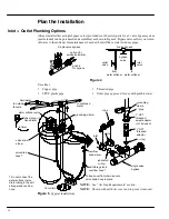 Предварительный просмотр 10 страницы Whirlpool WHES45 Installation And Operation Manual