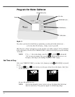 Предварительный просмотр 16 страницы Whirlpool WHES45 Installation And Operation Manual