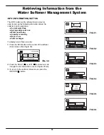 Preview for 18 page of Whirlpool WHES48 Installation & Operation Manual