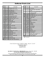 Preview for 27 page of Whirlpool WHES48 Installation & Operation Manual