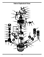 Preview for 28 page of Whirlpool WHES48 Installation & Operation Manual