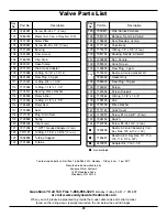 Preview for 29 page of Whirlpool WHES48 Installation & Operation Manual