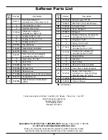 Preview for 21 page of Whirlpool WHES60 Installation And Operation Manual