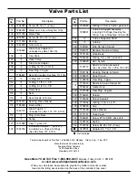 Preview for 23 page of Whirlpool WHES60 Installation And Operation Manual