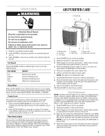 Предварительный просмотр 5 страницы Whirlpool Whispure AP51030 Use And Care Manual