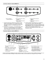 Предварительный просмотр 19 страницы Whirlpool WHKM-D10 Use & Care Manual