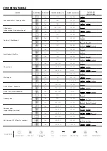 Предварительный просмотр 11 страницы Whirlpool WHW7OM54SH Safety Instructions, Use And Care And Installation Manual