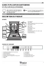 Предварительный просмотр 9 страницы Whirlpool WIC3C24PE FULL Daily Reference Manual