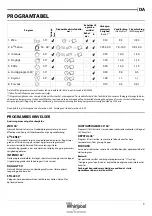 Предварительный просмотр 19 страницы Whirlpool WIC3C24PE FULL Daily Reference Manual