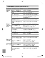 Preview for 16 page of Whirlpool WKHLWP1101Q Instruction Manual